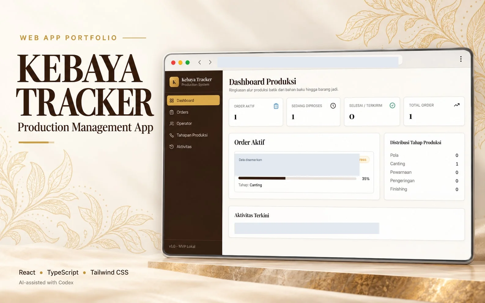 Sampul aplikasi Kebaya Production Tracker